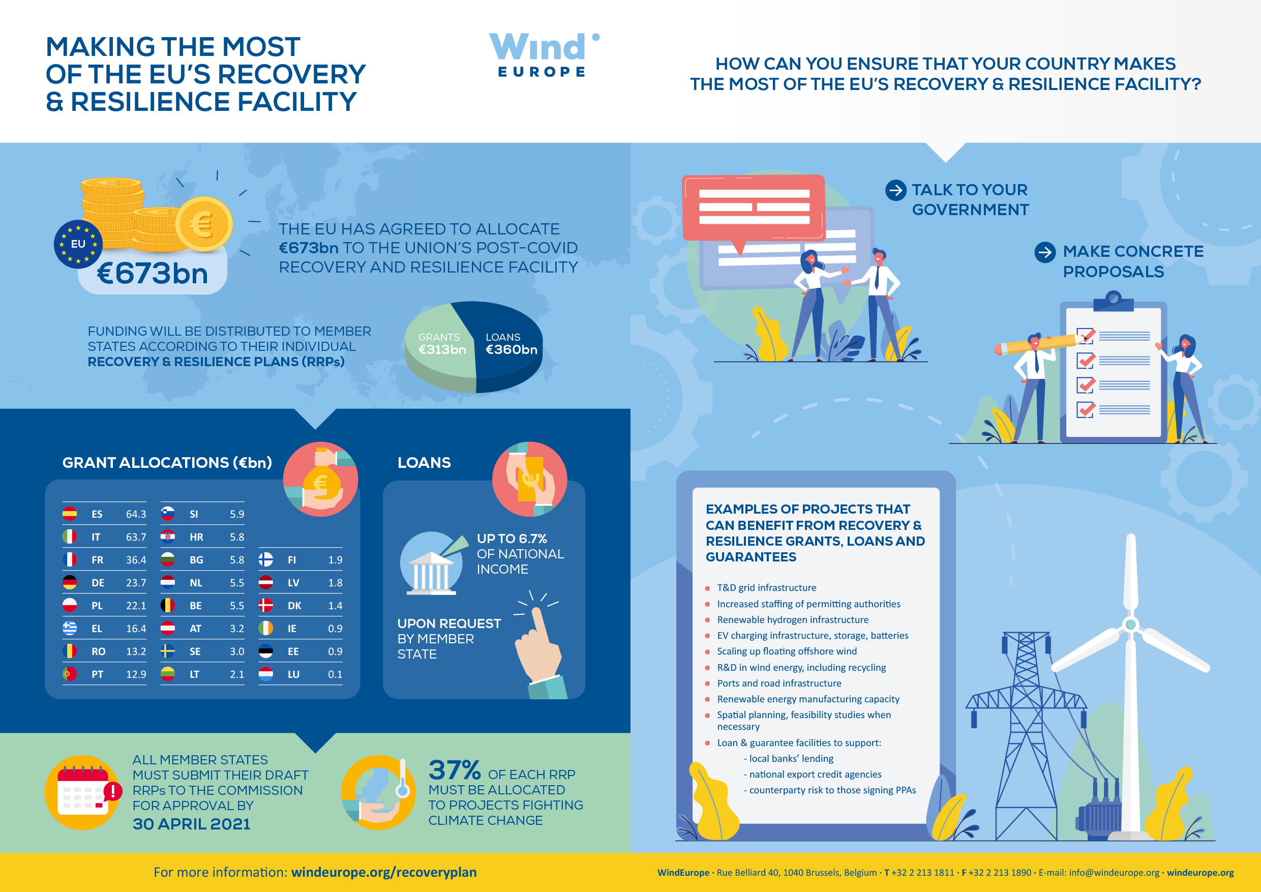 Building Resilience in Manufacturing: The Future is Seamless - Industry  Europe